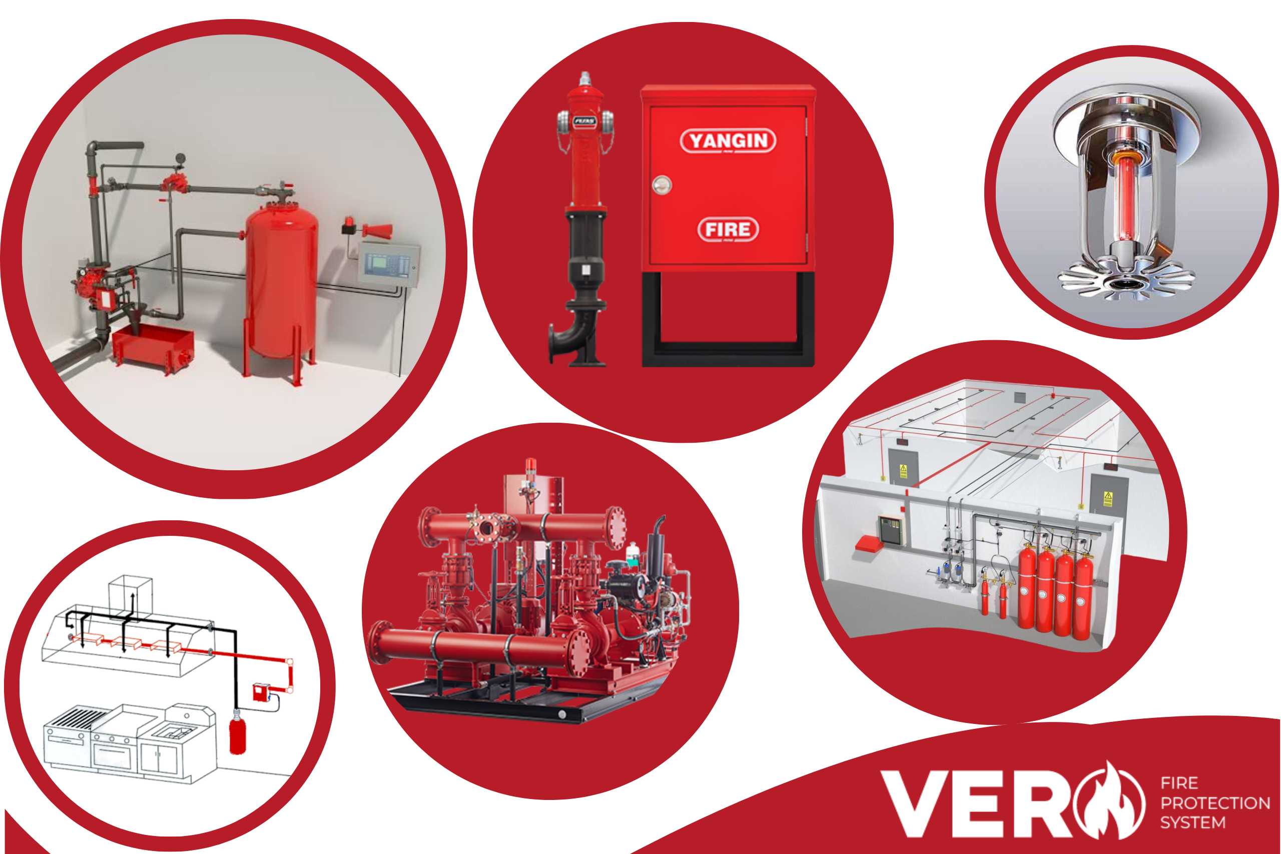 Yangın Söndürme Sistemlerinde Güvenli Çözümler!