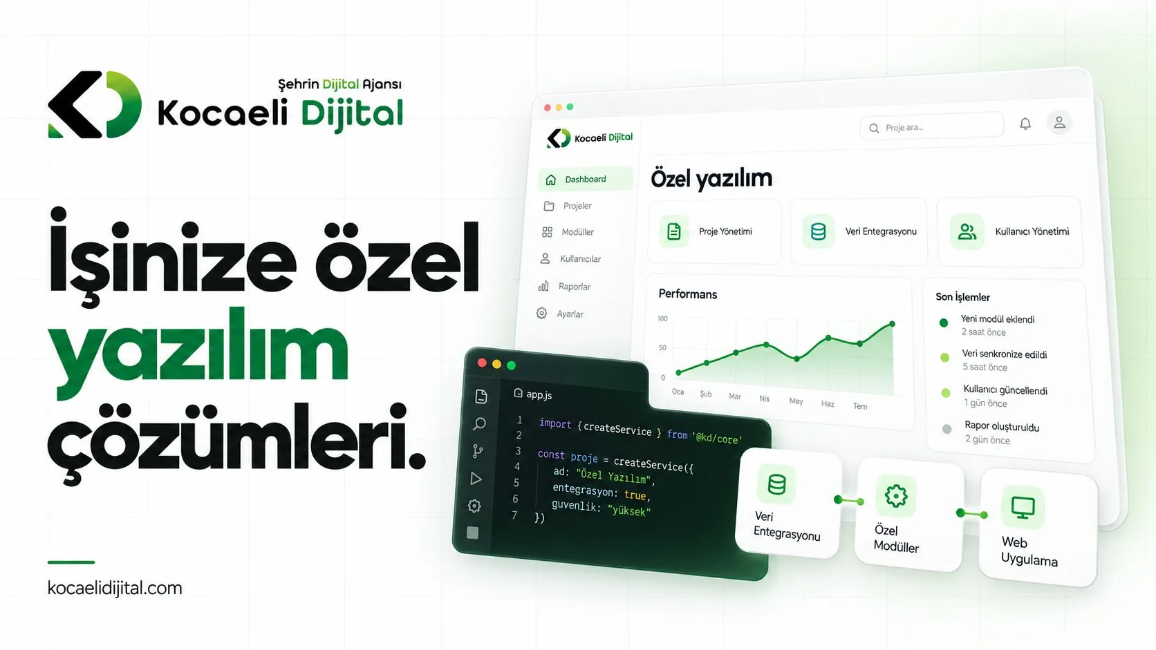 Özel yazılım geliştirme: İhtiyaçlara özel çözümler